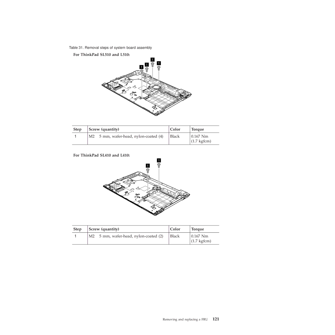 Lenovo SL510, 28472JU, SL410, 28472PU, 28472QU manual Removal steps of system board assembly 