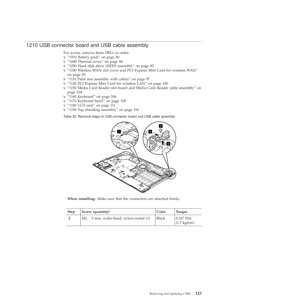 Lenovo 28472PU, 28472JU, SL410, SL510 manual USB connector board and USB cable assembly, Step Screw quantity Color Torque 