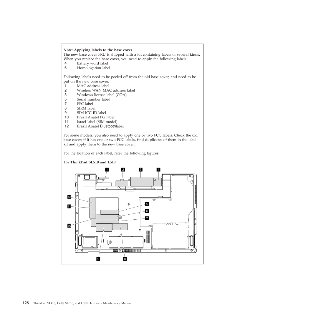 Lenovo 28472JU, SL410, 28472PU, 28472QU manual For ThinkPad SL510 and L510 