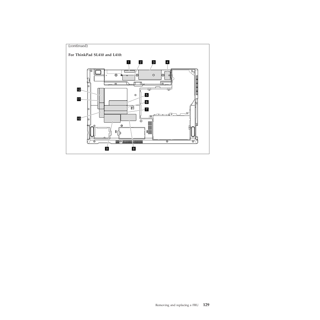 Lenovo 28472JU, SL510, 28472PU, 28472QU manual For ThinkPad SL410 and L410 