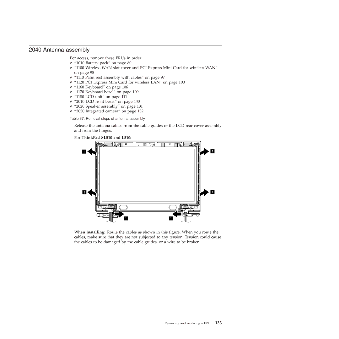 Lenovo 28472JU, SL410, 28472PU, 28472QU manual Antenna assembly, For ThinkPad SL510 and L510 