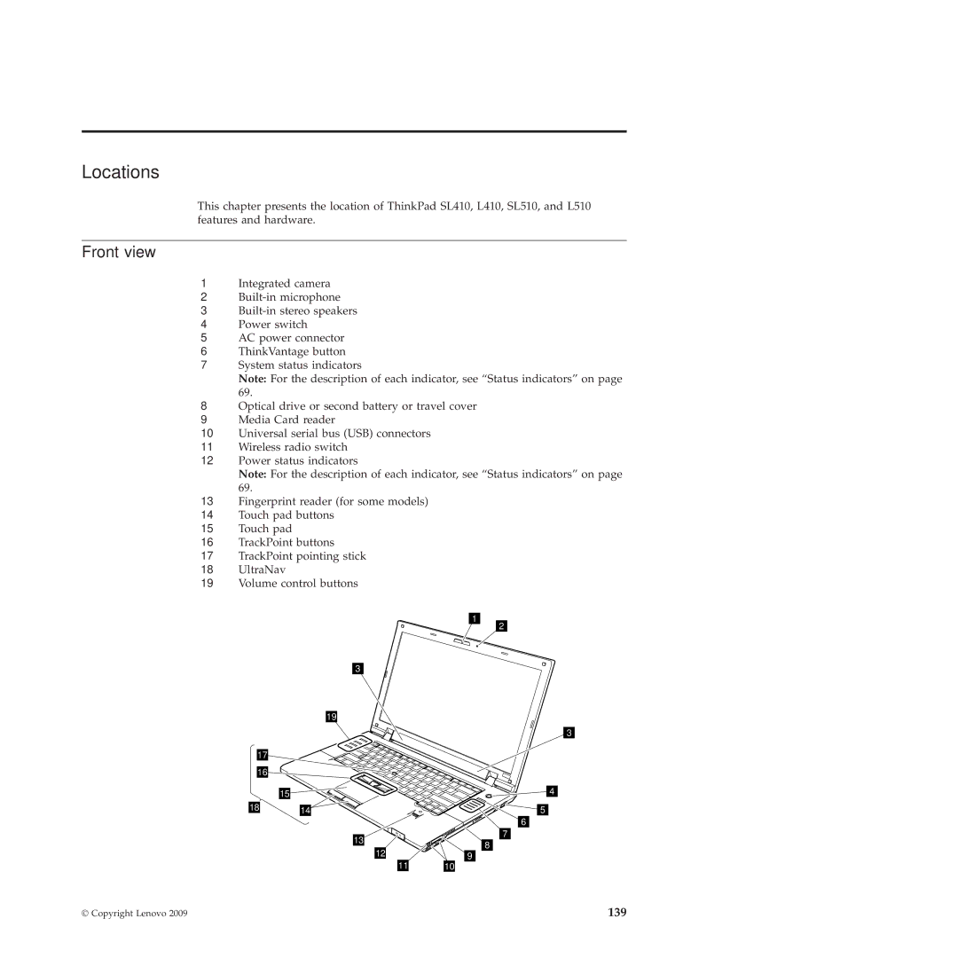 Lenovo 28472JU, SL410, SL510, 28472PU, 28472QU manual Locations, Front view 