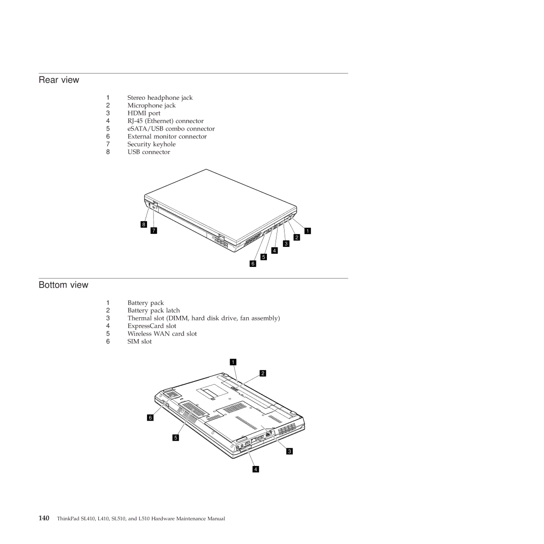 Lenovo 28472JU, SL410, SL510, 28472PU, 28472QU manual Rear view, Bottom view 