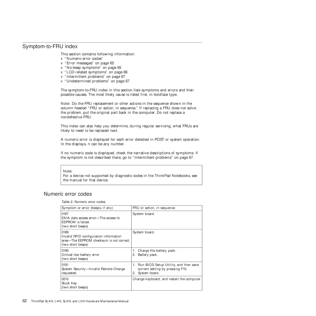 Lenovo 28472JU, SL410, SL510, 28472PU, 28472QU manual Symptom-to-FRU index, Numeric error codes 