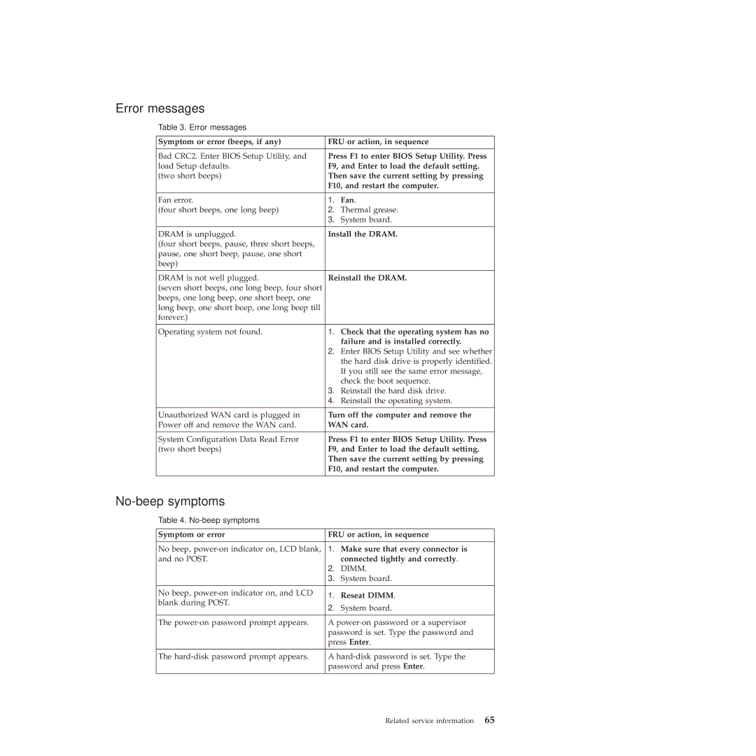 Lenovo SL510, 28472JU, SL410, 28472PU, 28472QU manual Error messages, No-beep symptoms 