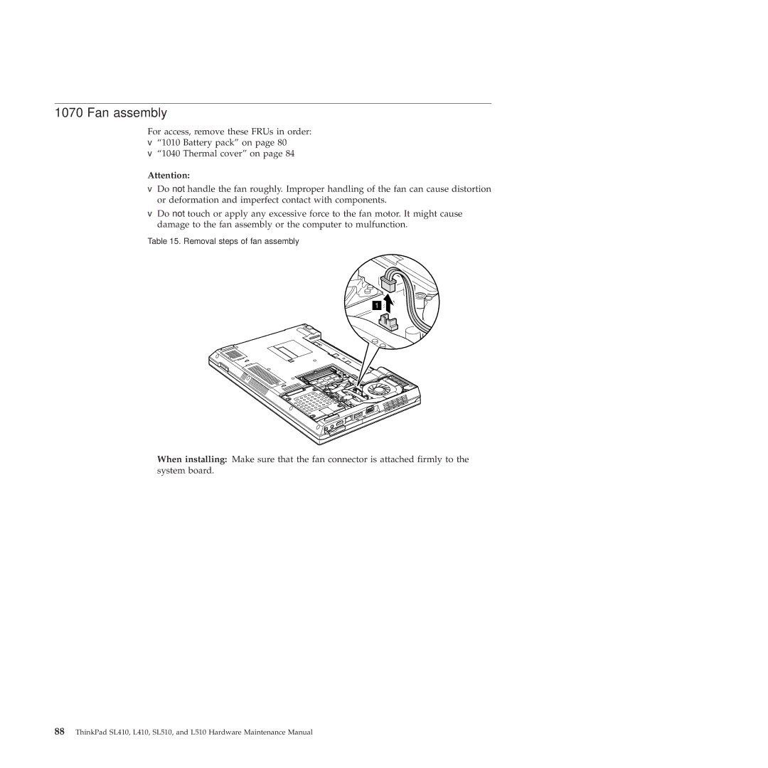 Lenovo 28472PU, 28472JU, SL410, SL510, 28472QU manual Fan assembly 