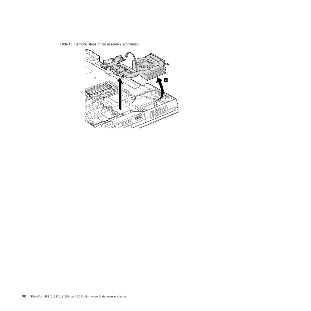 Lenovo 28472JU, SL410, SL510, 28472PU, 28472QU manual Removal steps of fan assembly 