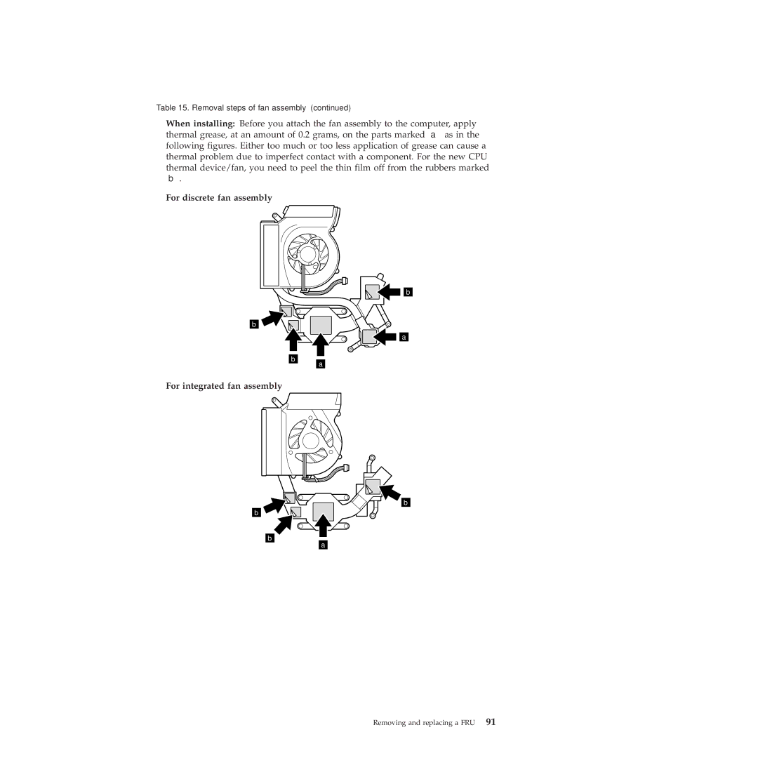 Lenovo 28472JU, SL410, SL510, 28472PU, 28472QU manual For discrete fan assembly For integrated fan assembly 