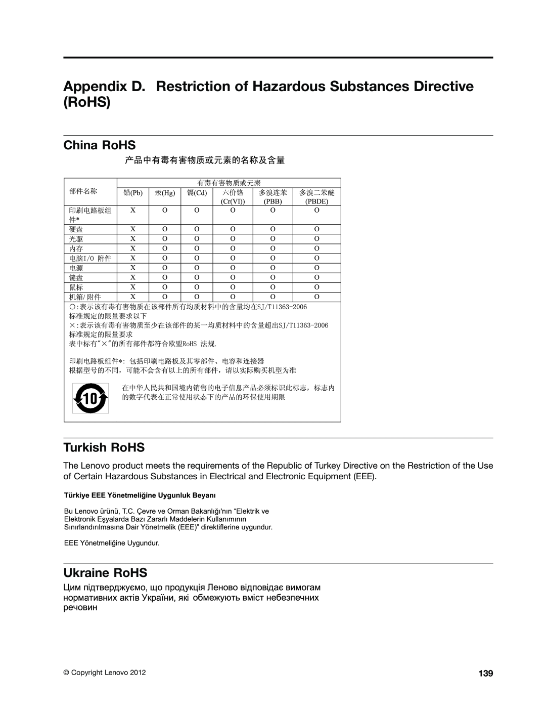 Lenovo 3214, 2988 Appendix D. Restriction of Hazardous Substances Directive RoHS, China RoHS Turkish RoHS, Ukraine RoHS 