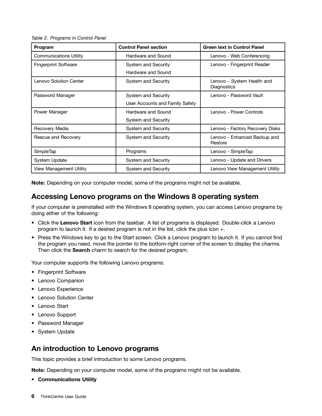 Lenovo 3218, 2988, 2992E5U Accessing Lenovo programs on the Windows 8 operating system, An introduction to Lenovo programs 