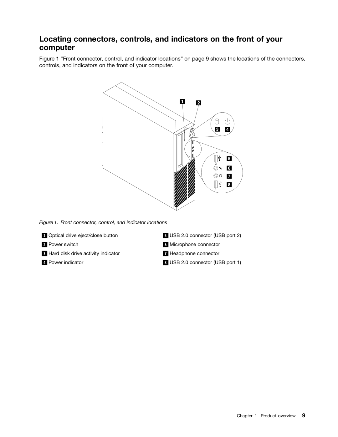 Lenovo 2929, 2988, 2992E5U, 2982, 2993, 2996, 3393, 3395, 3306, 3224, 3202, 3187 Front connector, control, and indicator locations 