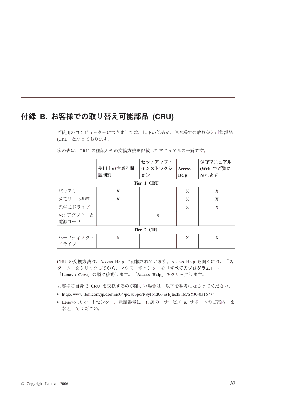 Lenovo 3000 C100 manual 付録 B. お客様での取り替え可能部品 Cru, Tier 2 CRU 