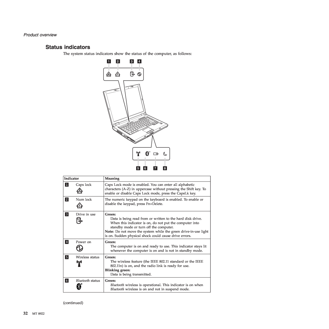 Lenovo 3000 C200 manual Status indicators, Product overview, continued 