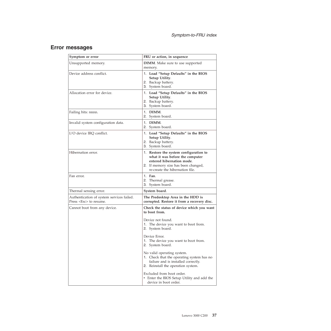 Lenovo 3000 C200 manual Error messages, To boot from 