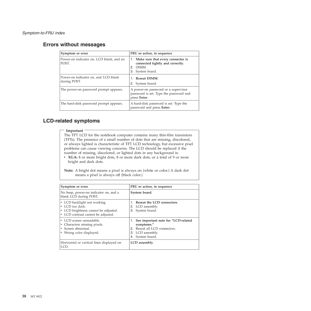 Lenovo 3000 C200 manual Errors without messages, LCD-related symptoms 