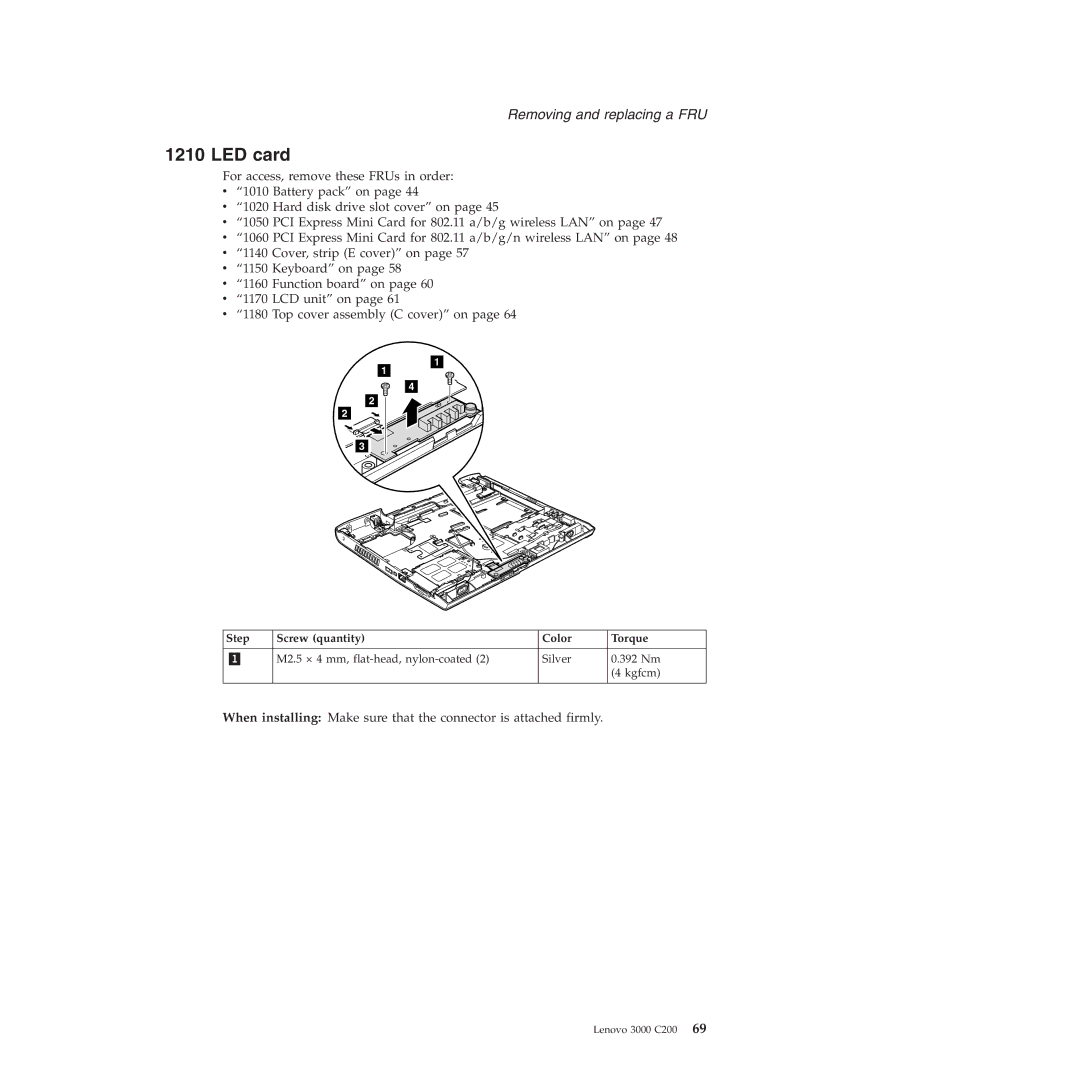 Lenovo 3000 C200 manual LED card 