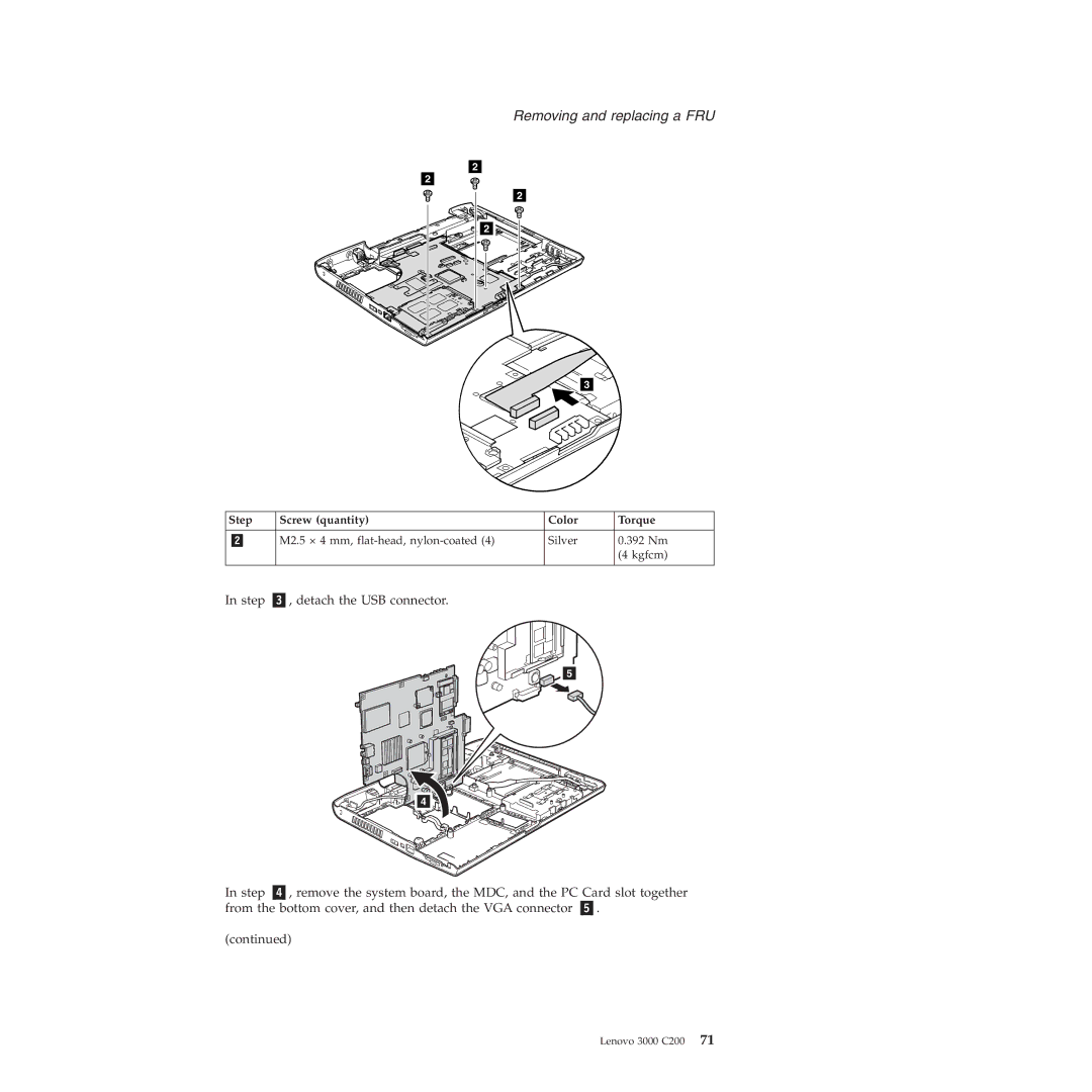 Lenovo 3000 C200 manual Removing and replacing a FRU 