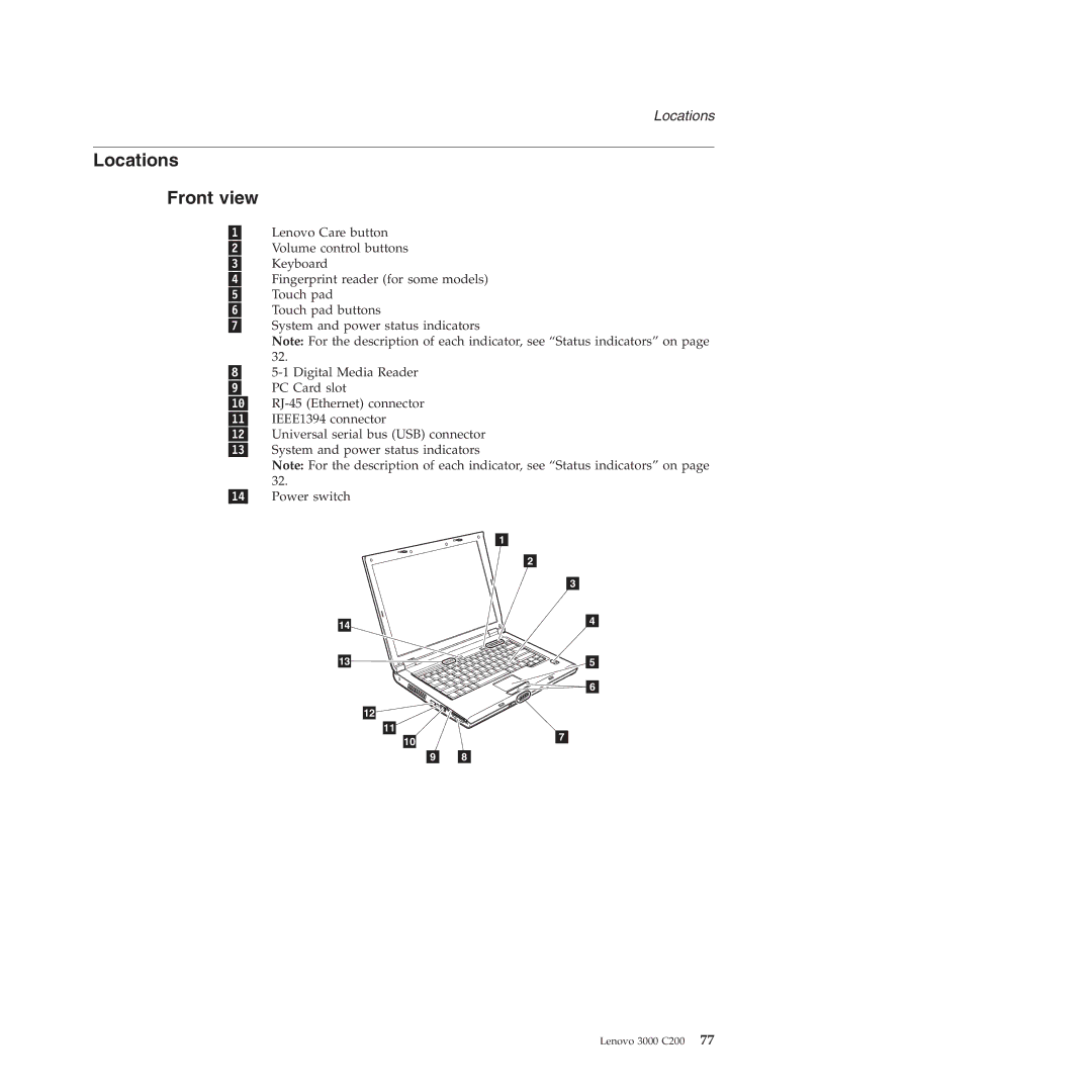 Lenovo 3000 C200 manual Locations Front view 