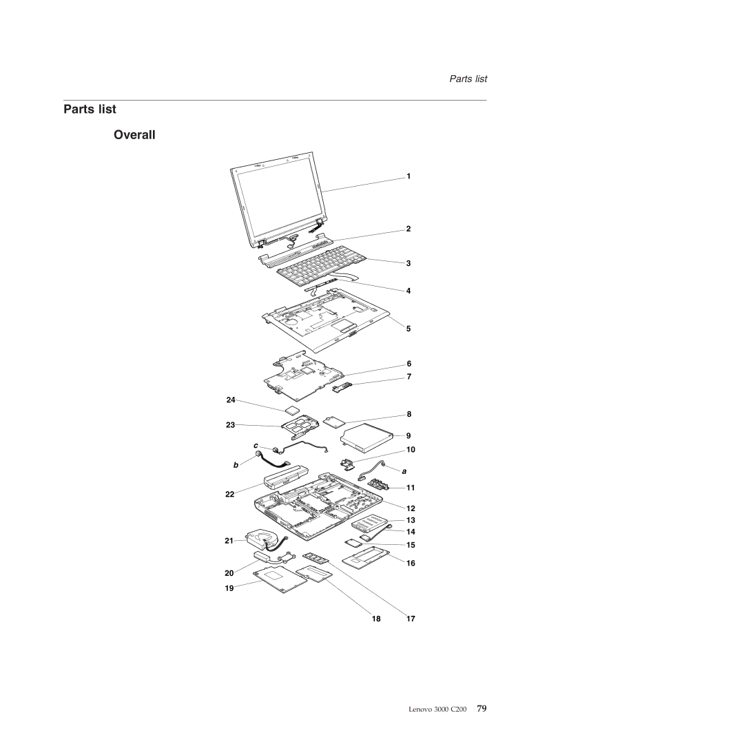 Lenovo 3000 C200 manual Parts list Overall 