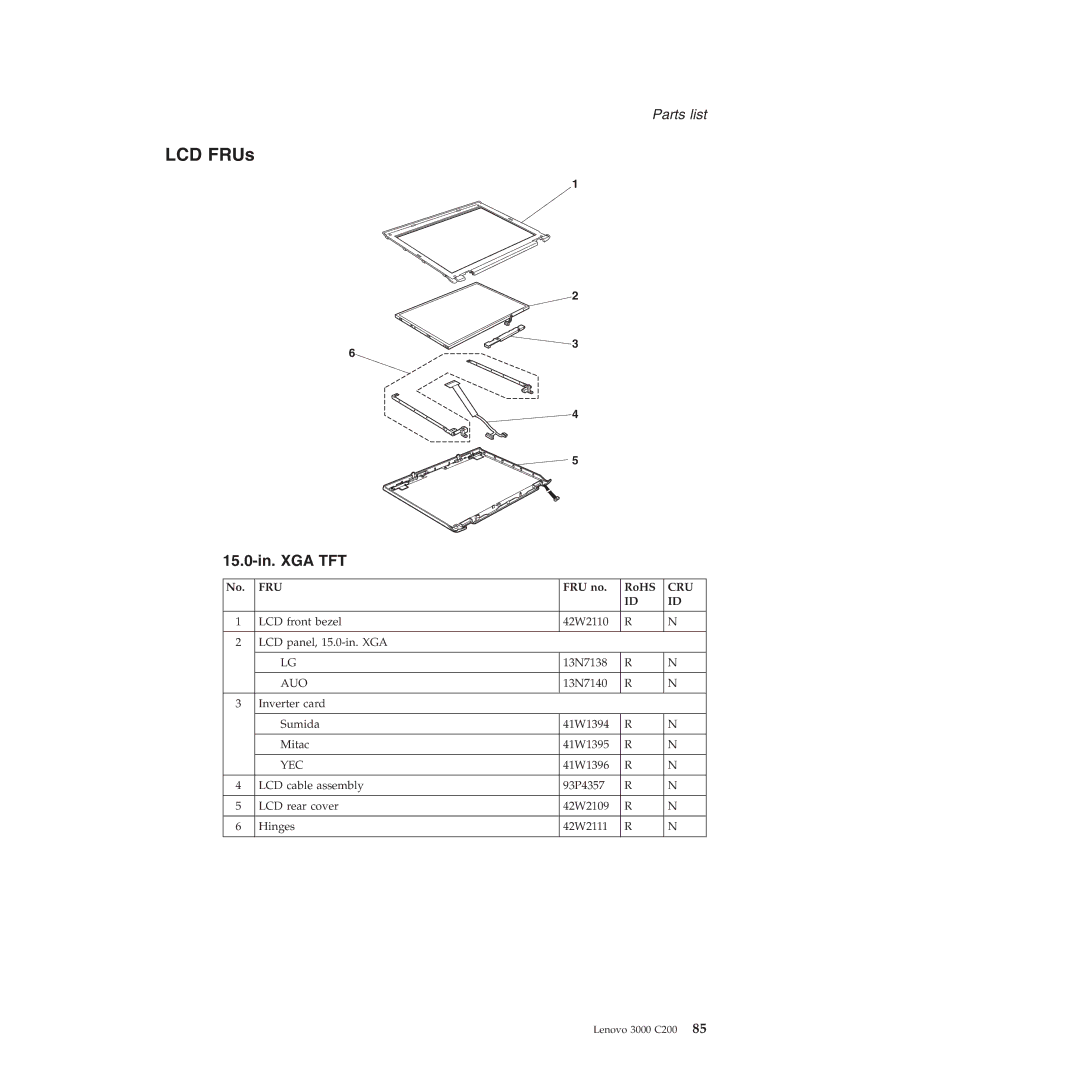 Lenovo 3000 C200 manual LCD FRUs, 15.0-in. XGA TFT 