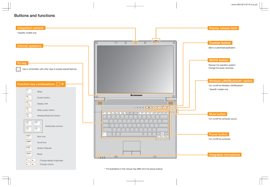 Lenovo 3000 G510 warranty Buttons and functions, Integrated camera, Internal speakers Fn key, Function key combinations 