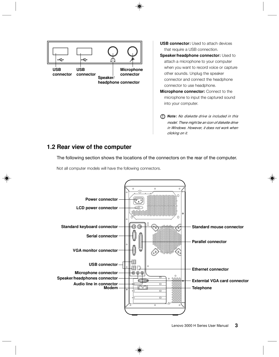 Lenovo 3000 H Series user manual Rear view of the computer 