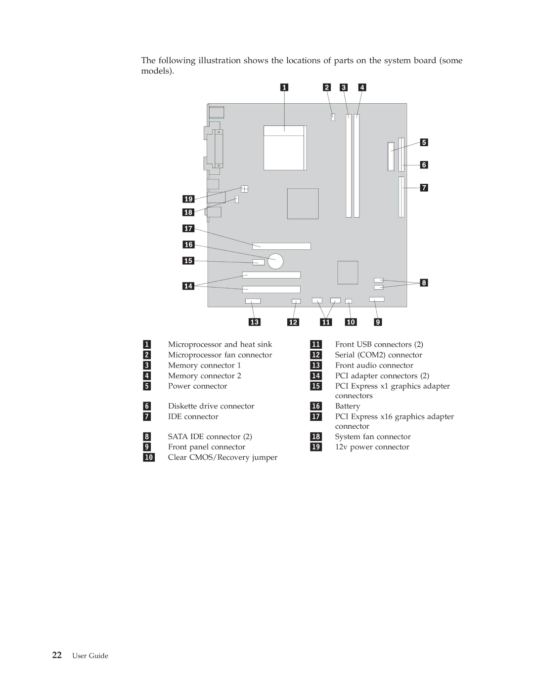 Lenovo 3000 J Series manual User Guide 