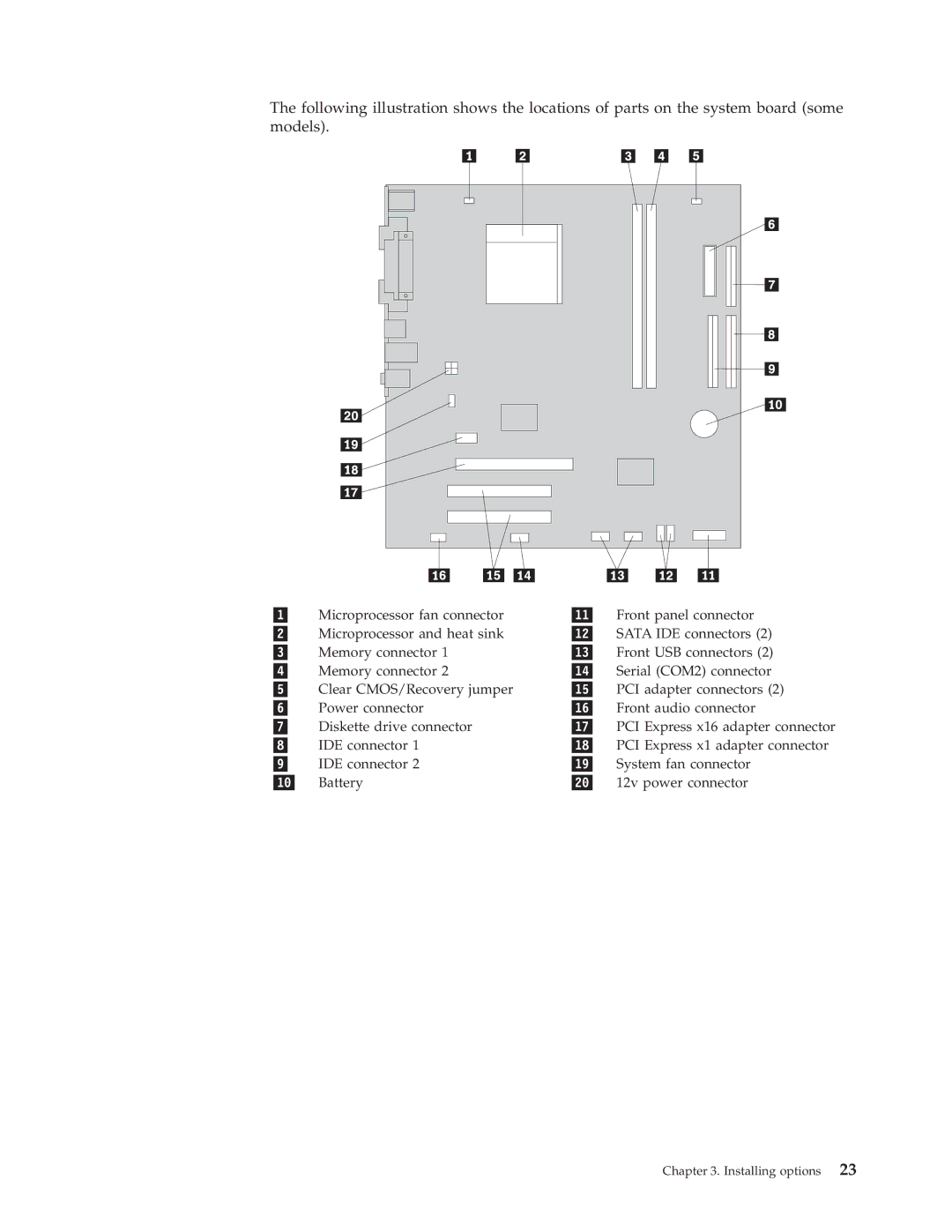 Lenovo 3000 J Series manual Installing options 