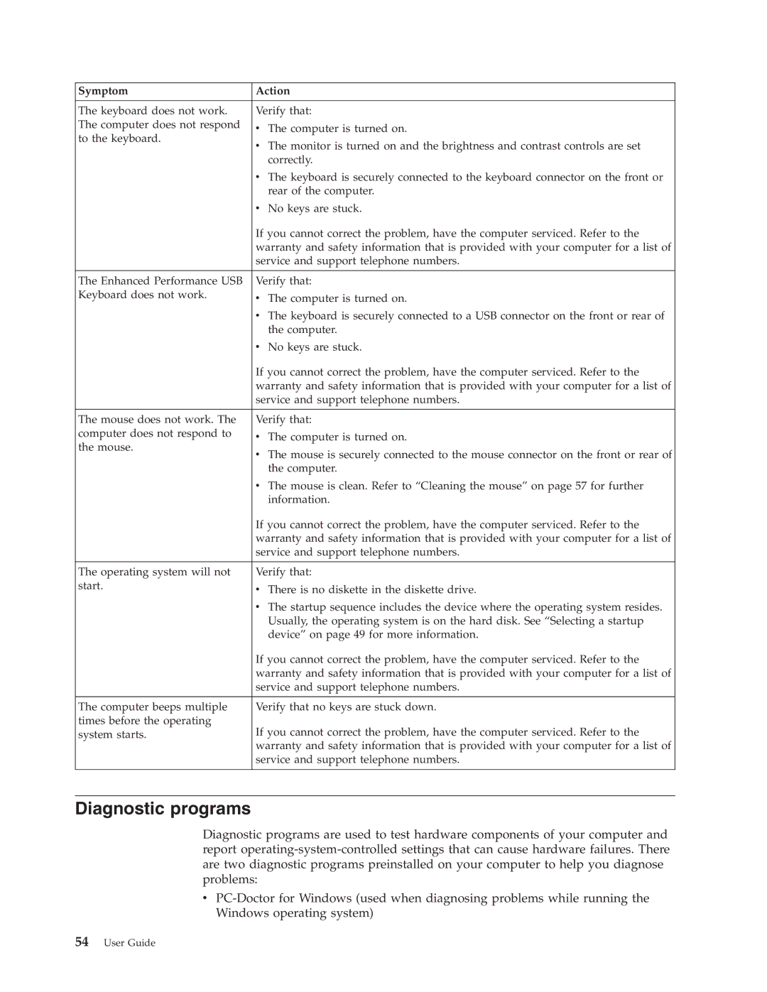 Lenovo 3000 J Series manual Diagnostic programs 