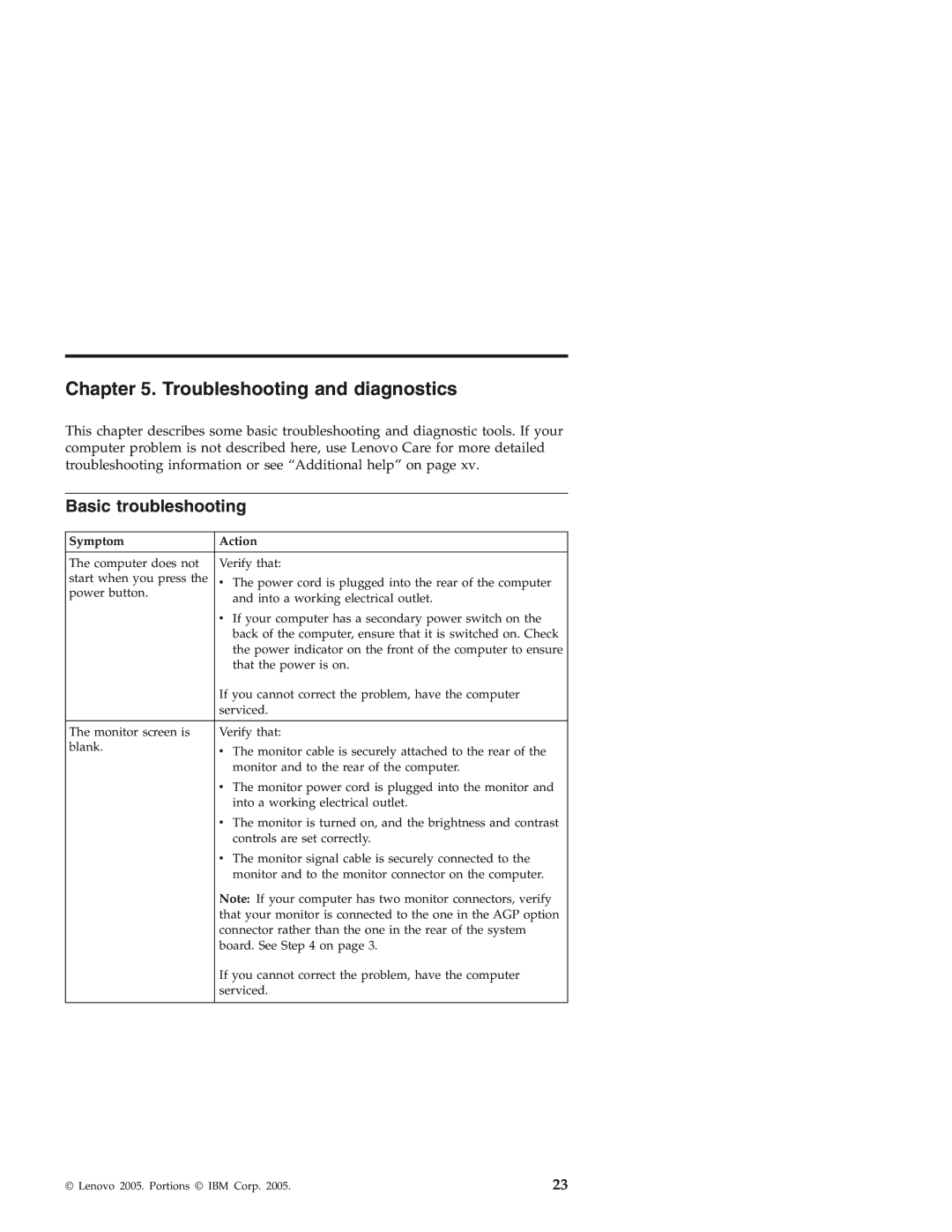 Lenovo 3000 J warranty Troubleshooting and diagnostics, Basic troubleshooting 