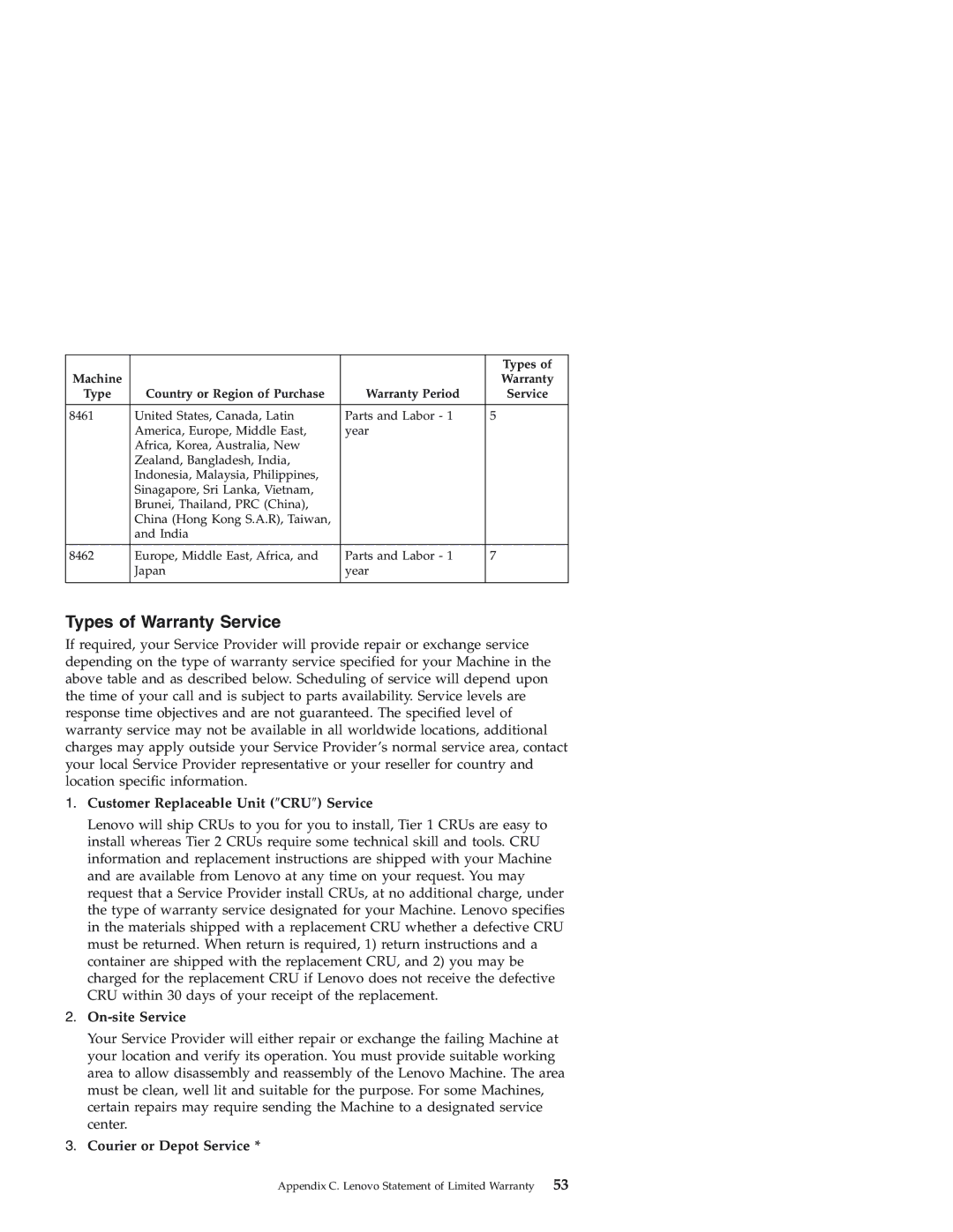 Lenovo 3000 J warranty Types of Warranty Service, Customer Replaceable Unit ″CRU″ Service, On-site Service 