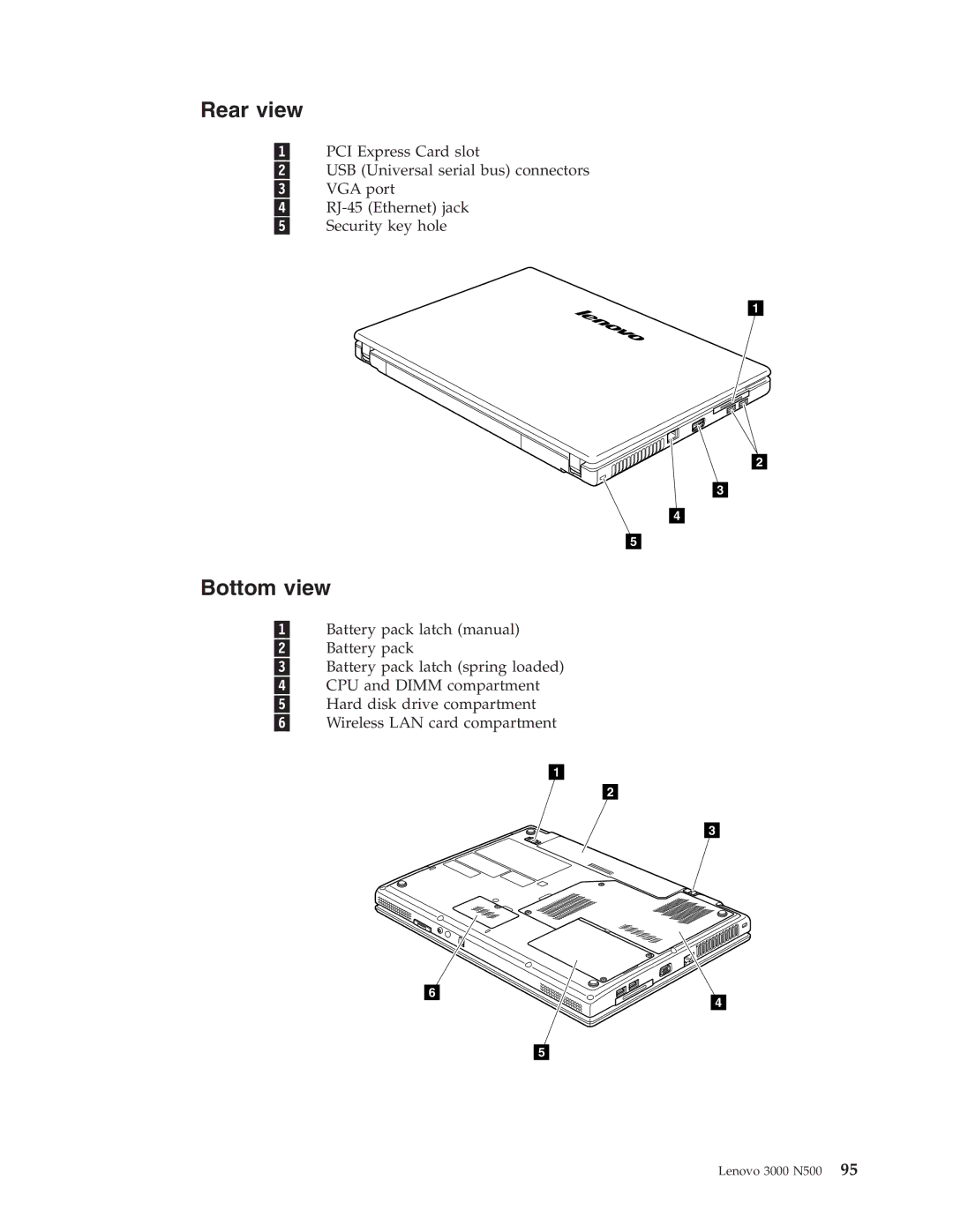 Lenovo 3000 N500 manual Rear view, Bottom view 