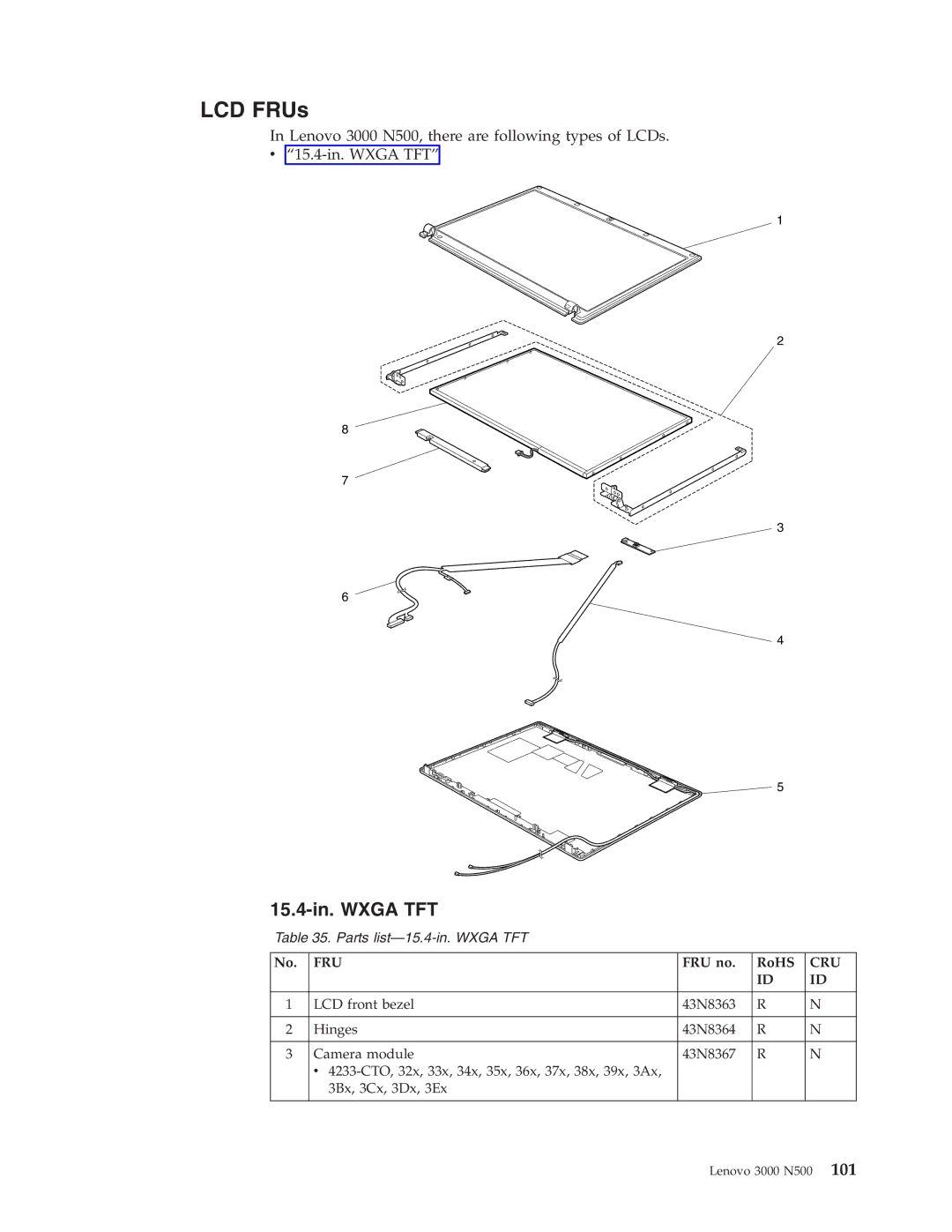 Lenovo 3000 N500 manual LCD FRUs, 15.4-in. Wxga TFT 