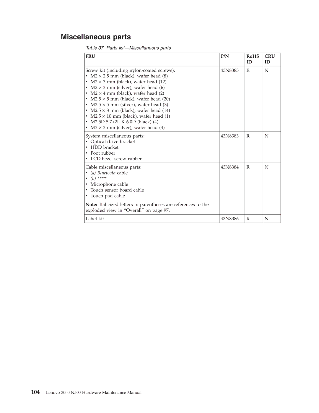 Lenovo 3000 N500 manual Miscellaneous parts, Bluetooth cable 