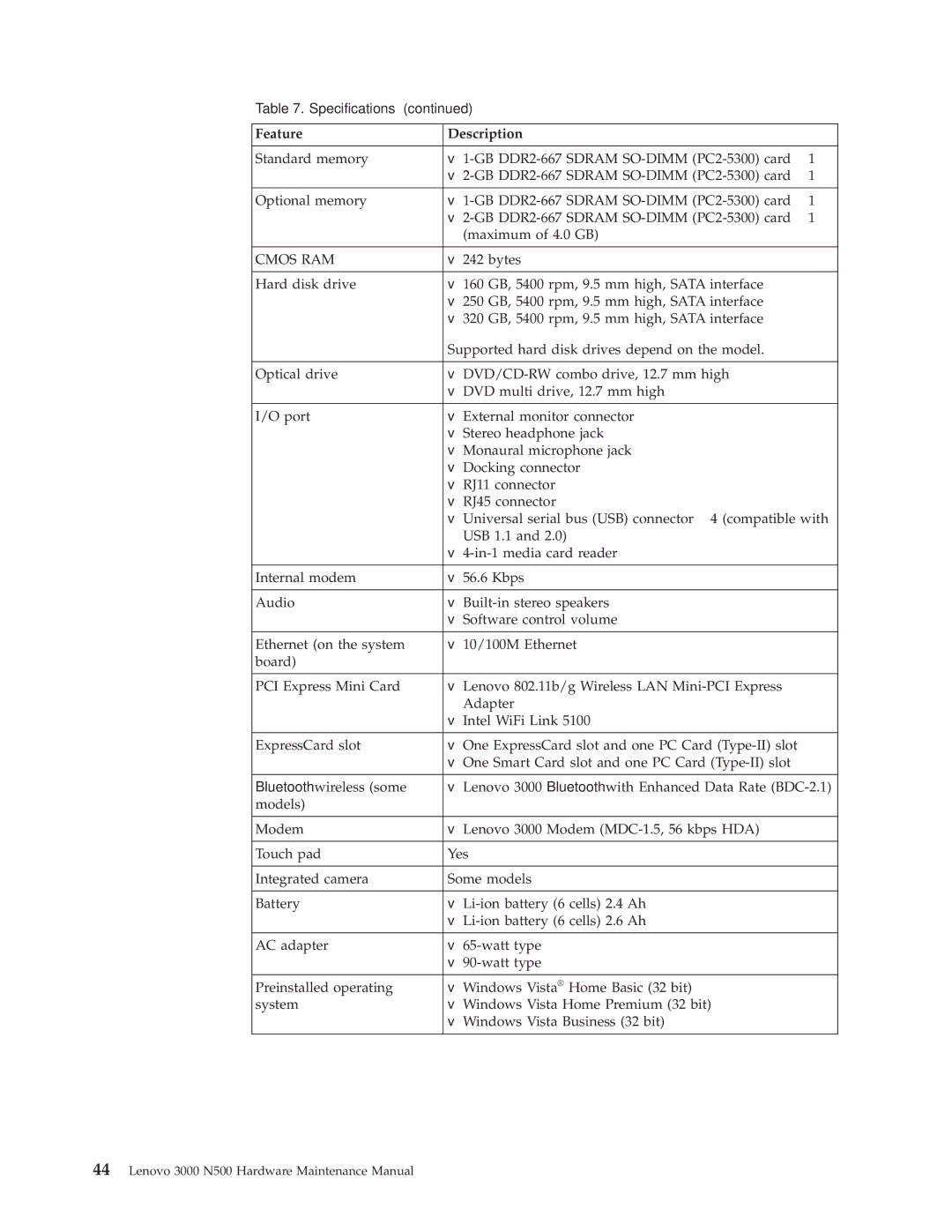 Lenovo 3000 N500 manual Cmos RAM 