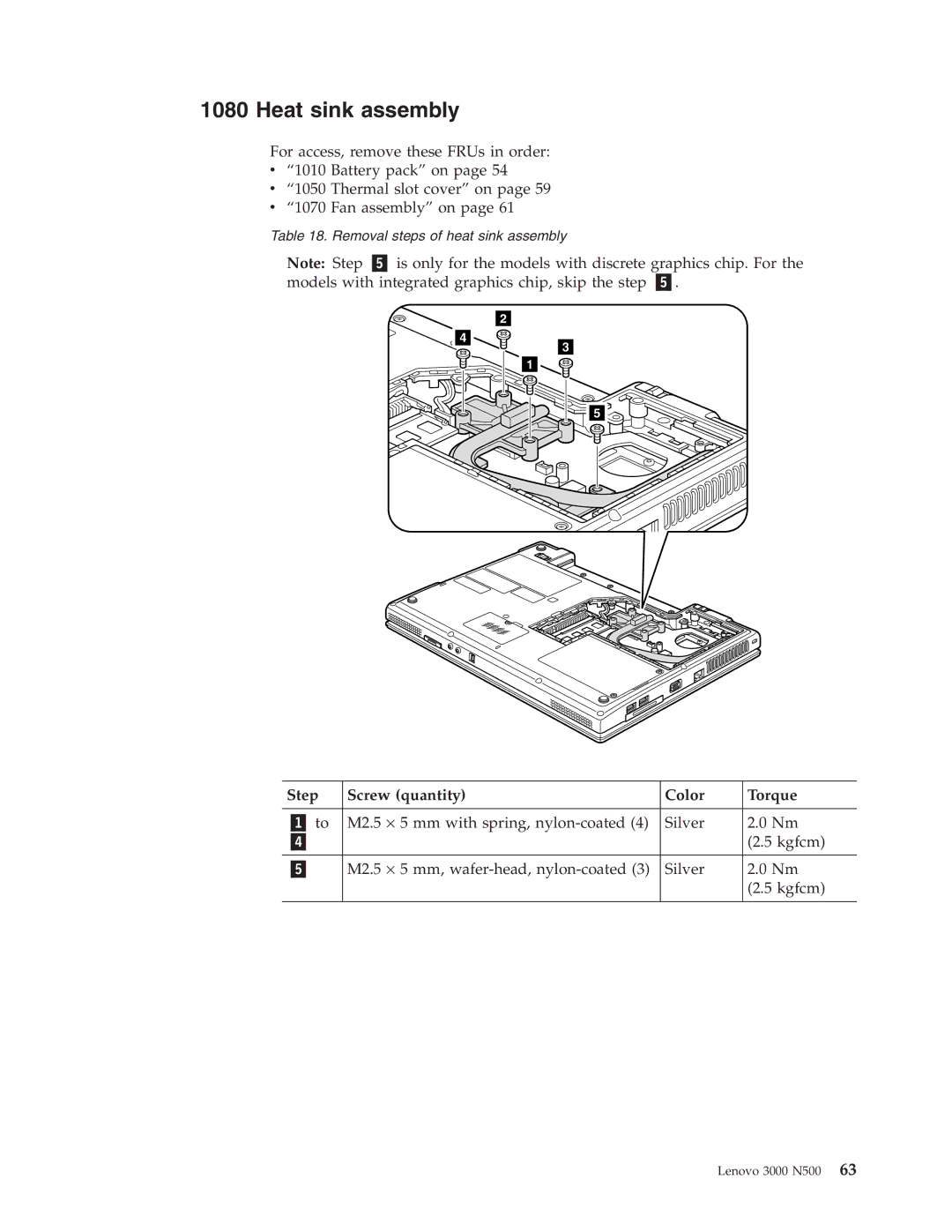 Lenovo 3000 N500 manual Heat sink assembly 