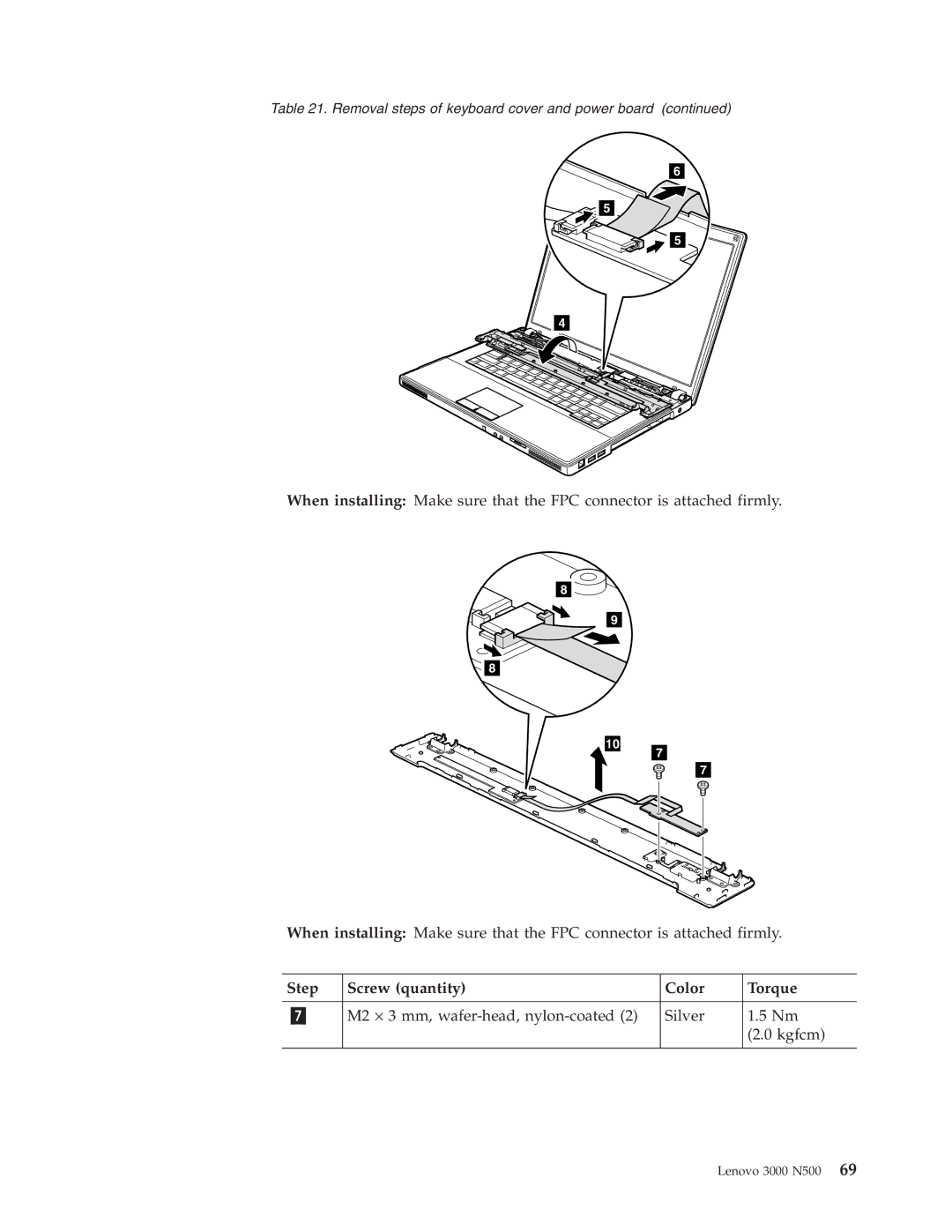 Lenovo 3000 N500 manual M2 ⋅ 3 mm, wafer-head, nylon-coated Silver Kgfcm 