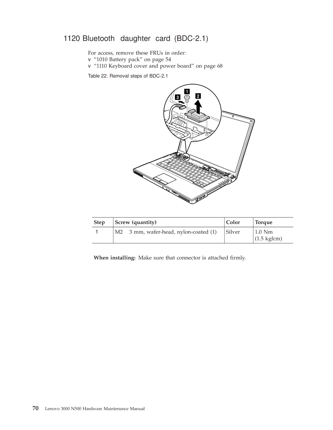 Lenovo 3000 N500 manual Bluetooth daughter card BDC-2.1 