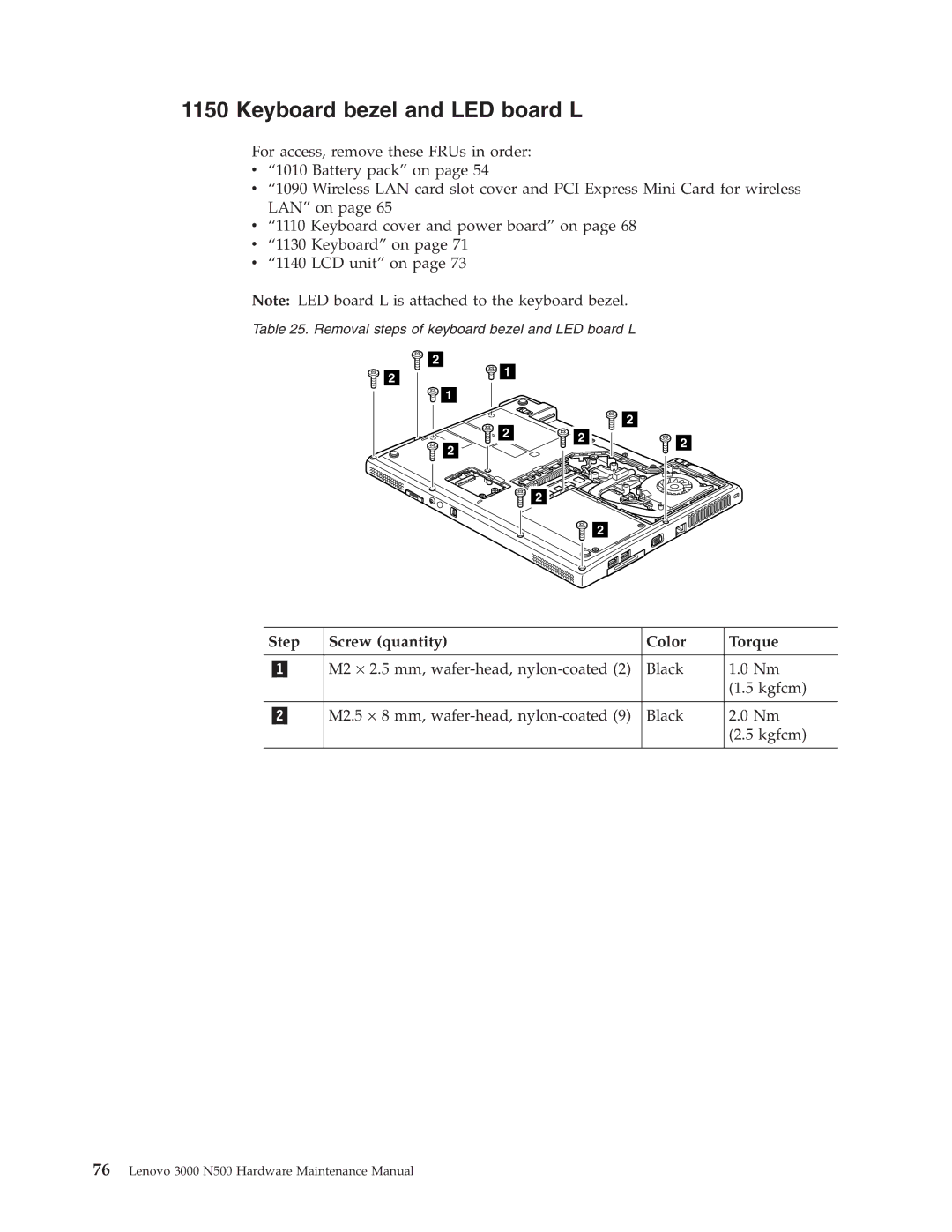 Lenovo 3000 N500 manual Keyboard bezel and LED board L 