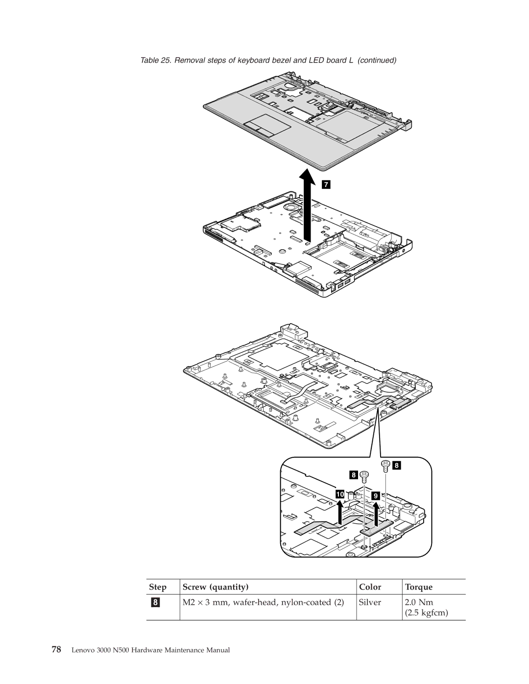 Lenovo 3000 N500 manual M2 ⋅ 3 mm, wafer-head, nylon-coated Silver Kgfcm 