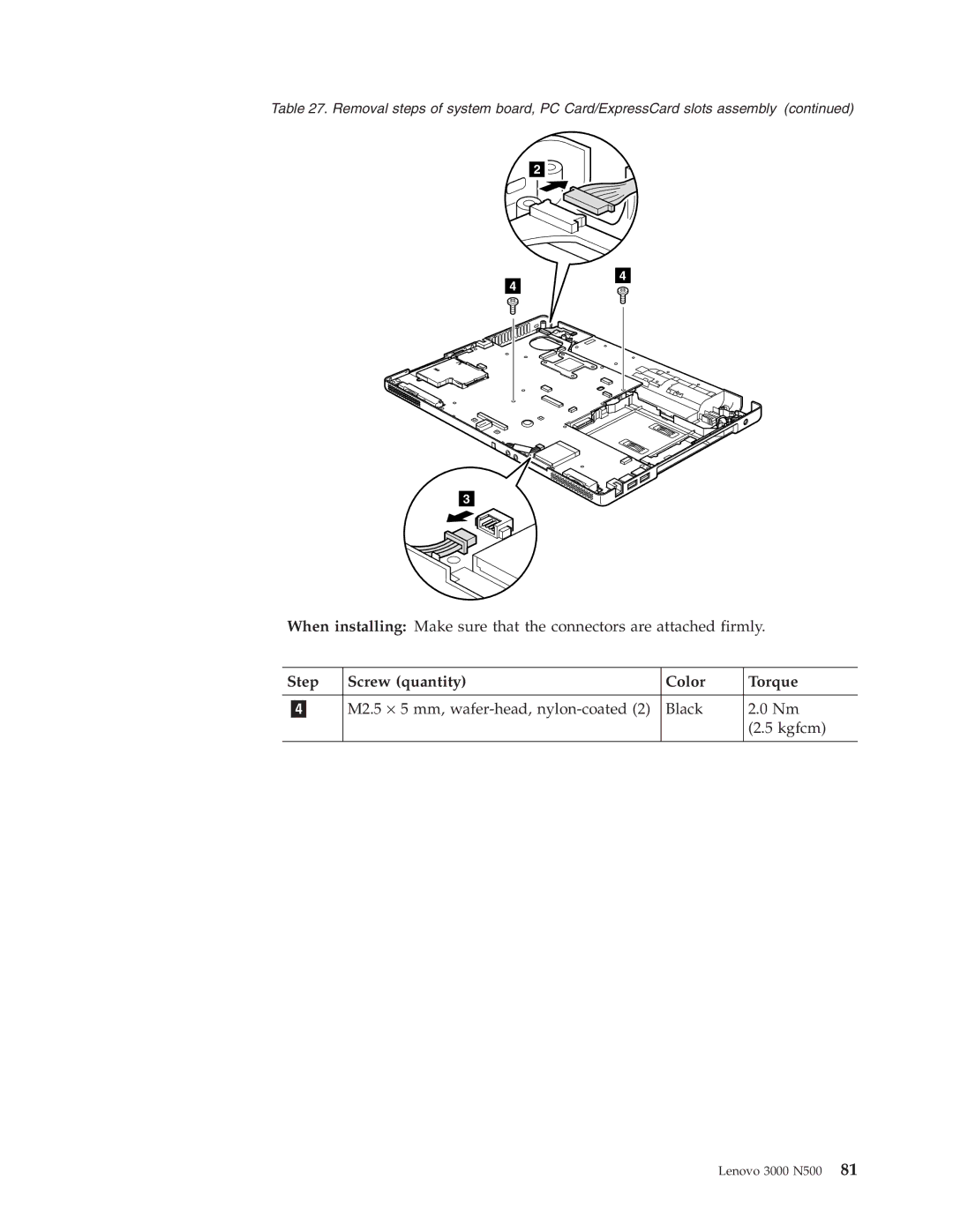 Lenovo 3000 N500 manual M2.5 ⋅ 5 mm, wafer-head, nylon-coated Black Kgfcm 