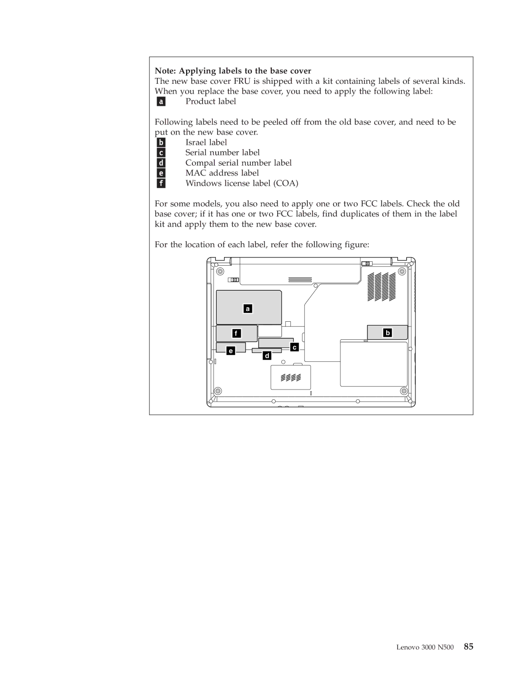 Lenovo manual Lenovo 3000 N500 