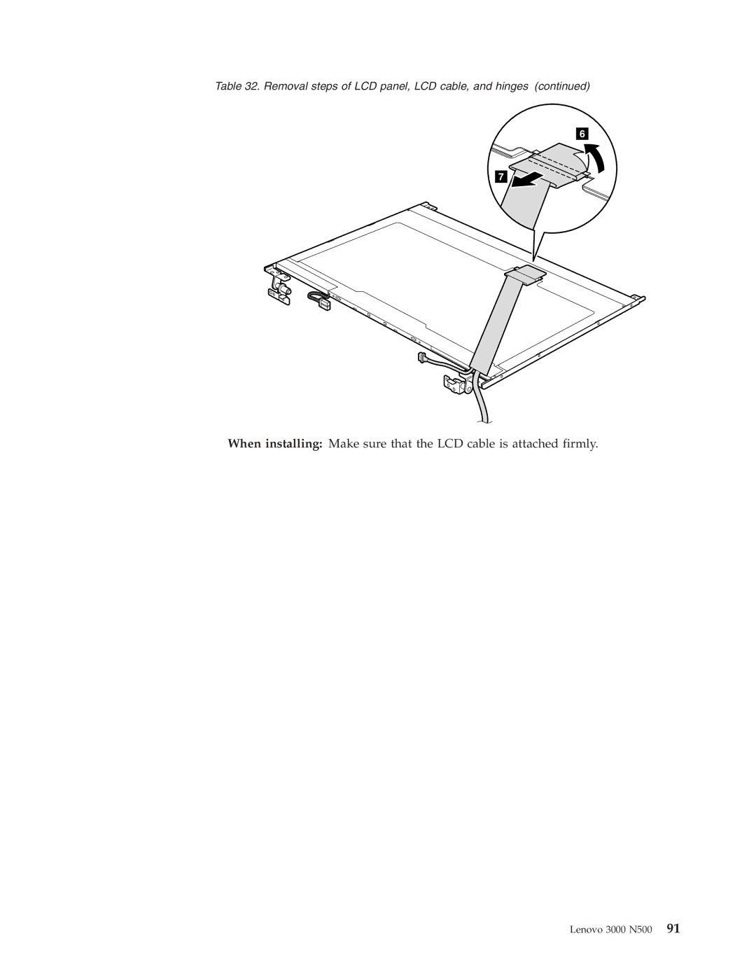 Lenovo 3000 N500 manual Removal steps of LCD panel, LCD cable, and hinges 