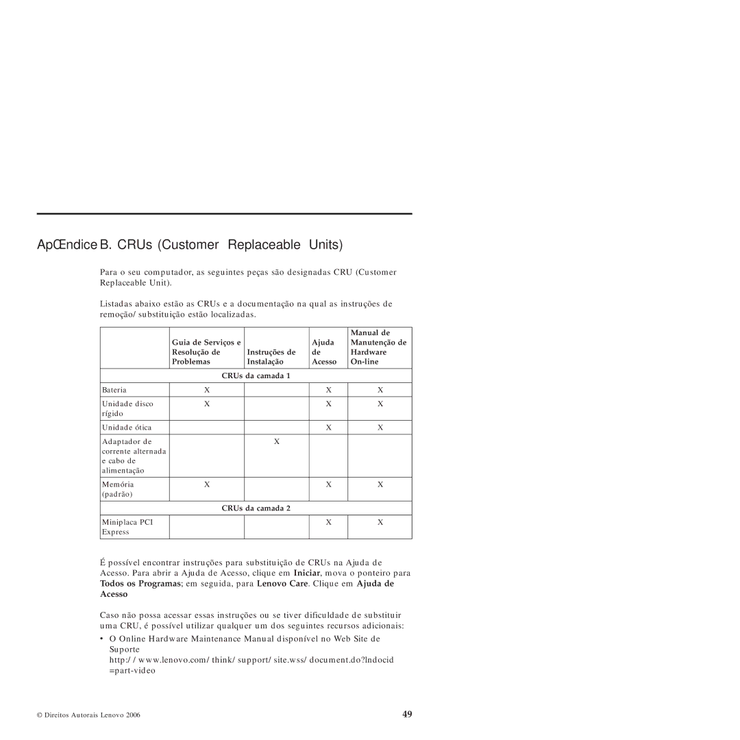 Lenovo 3000 V100 manual Apêndice B. CRUs Customer Replaceable Units, Acesso 