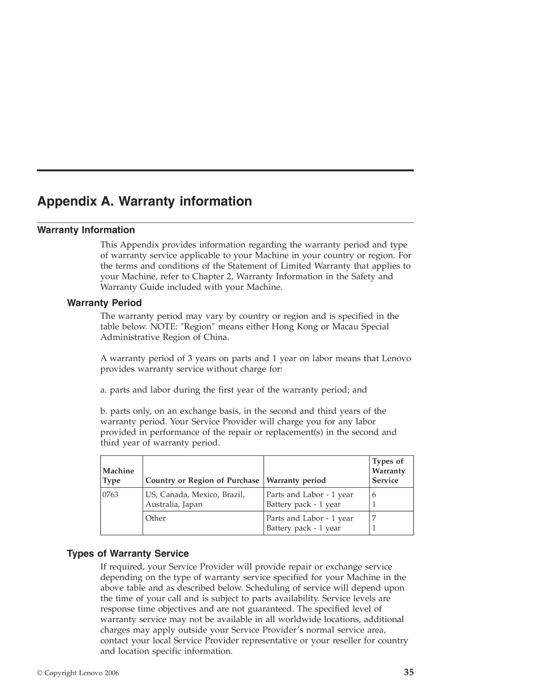 Lenovo 3000 V100 Appendix A. Warranty information, Warranty Information, Warranty Period, Types of Warranty Service 