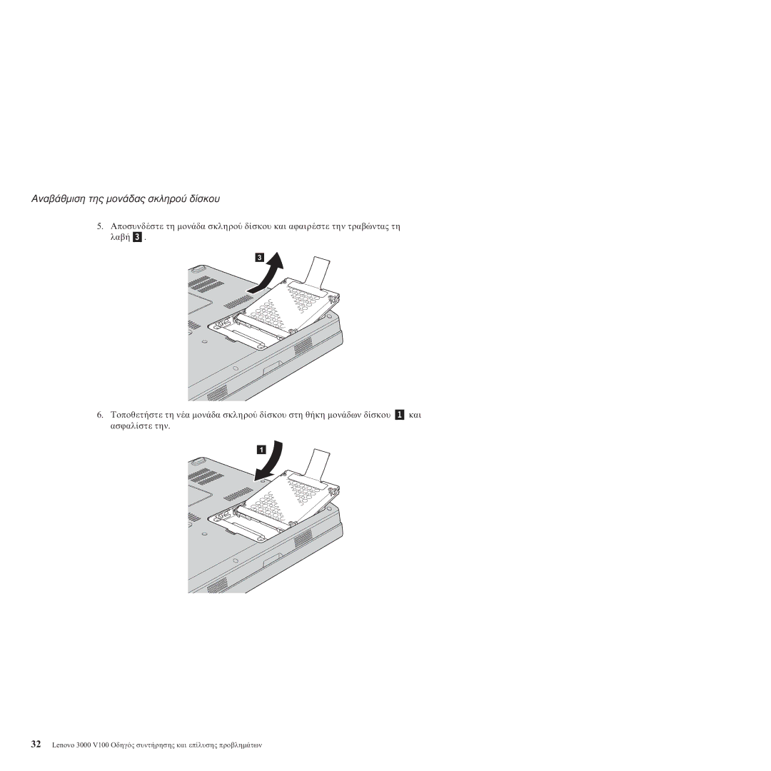 Lenovo 3000 V100 manual Αναβ Της µον Σκληρο δ 