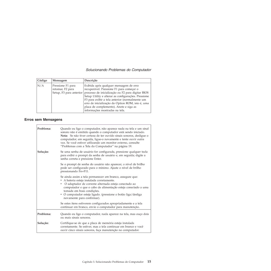 Lenovo 3000 V200 manual Erros sem Mensagens 