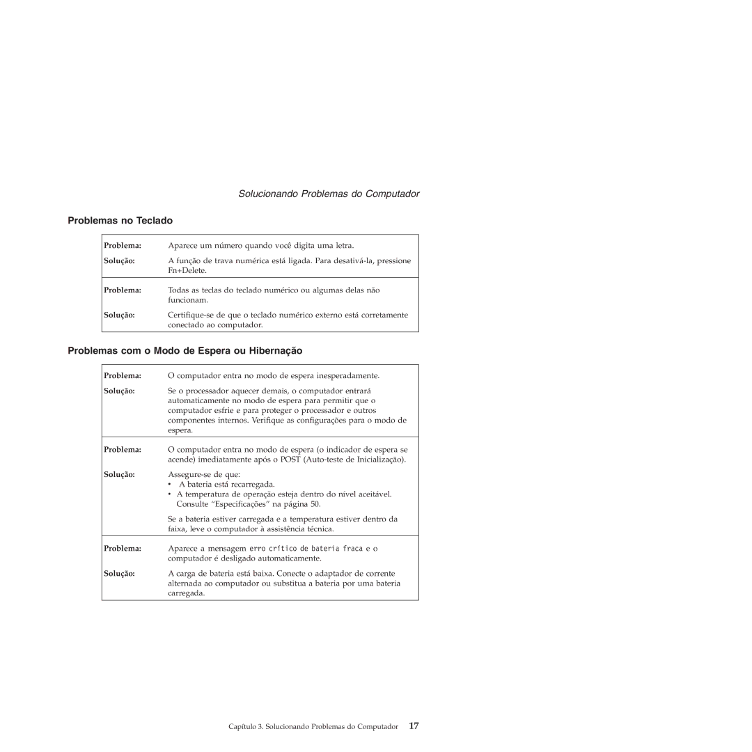 Lenovo 3000 V200 manual Problemas no Teclado, Problemas com o Modo de Espera ou Hibernação 