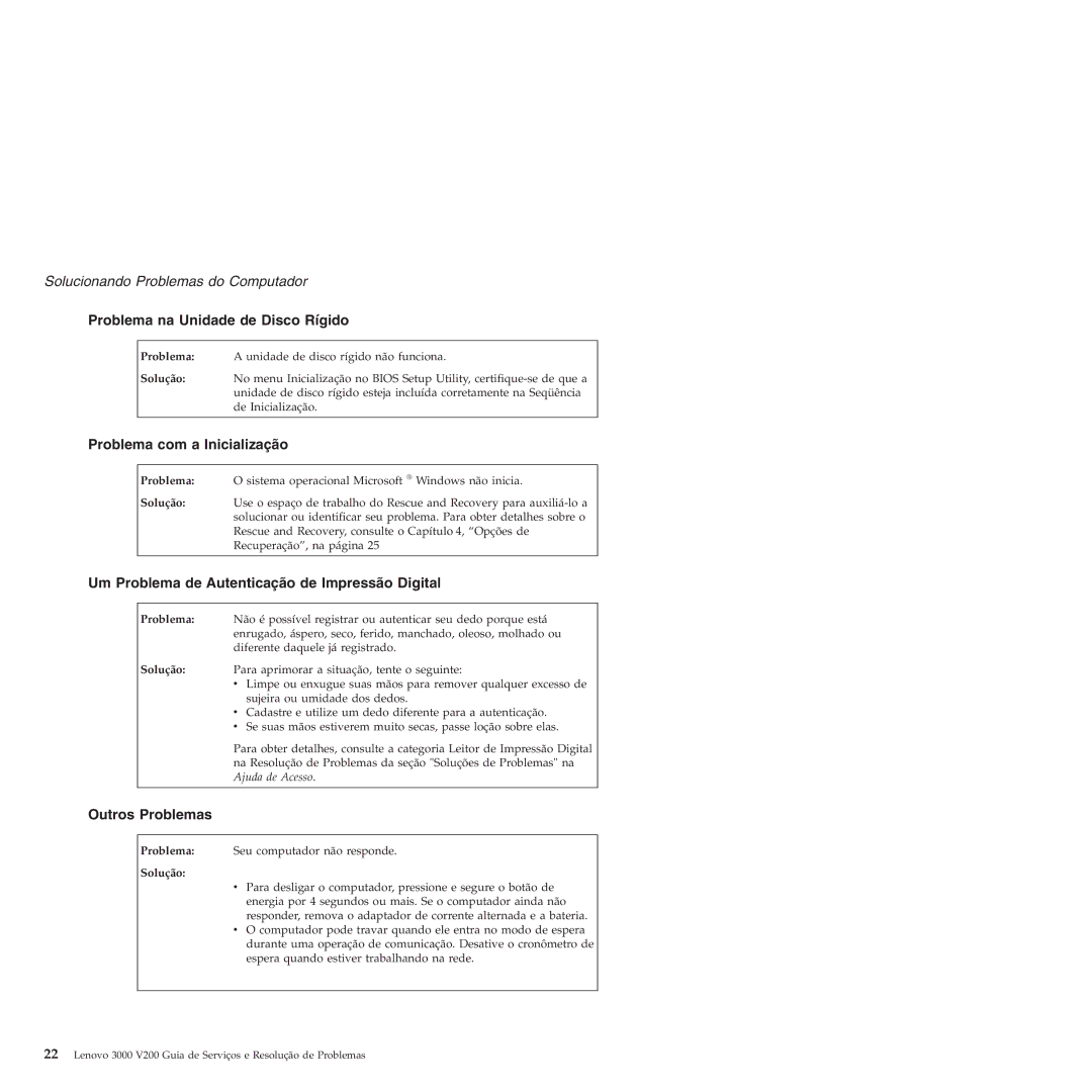 Lenovo 3000 V200 manual Problema na Unidade de Disco Rígido, Problema com a Inicialização, Outros Problemas 