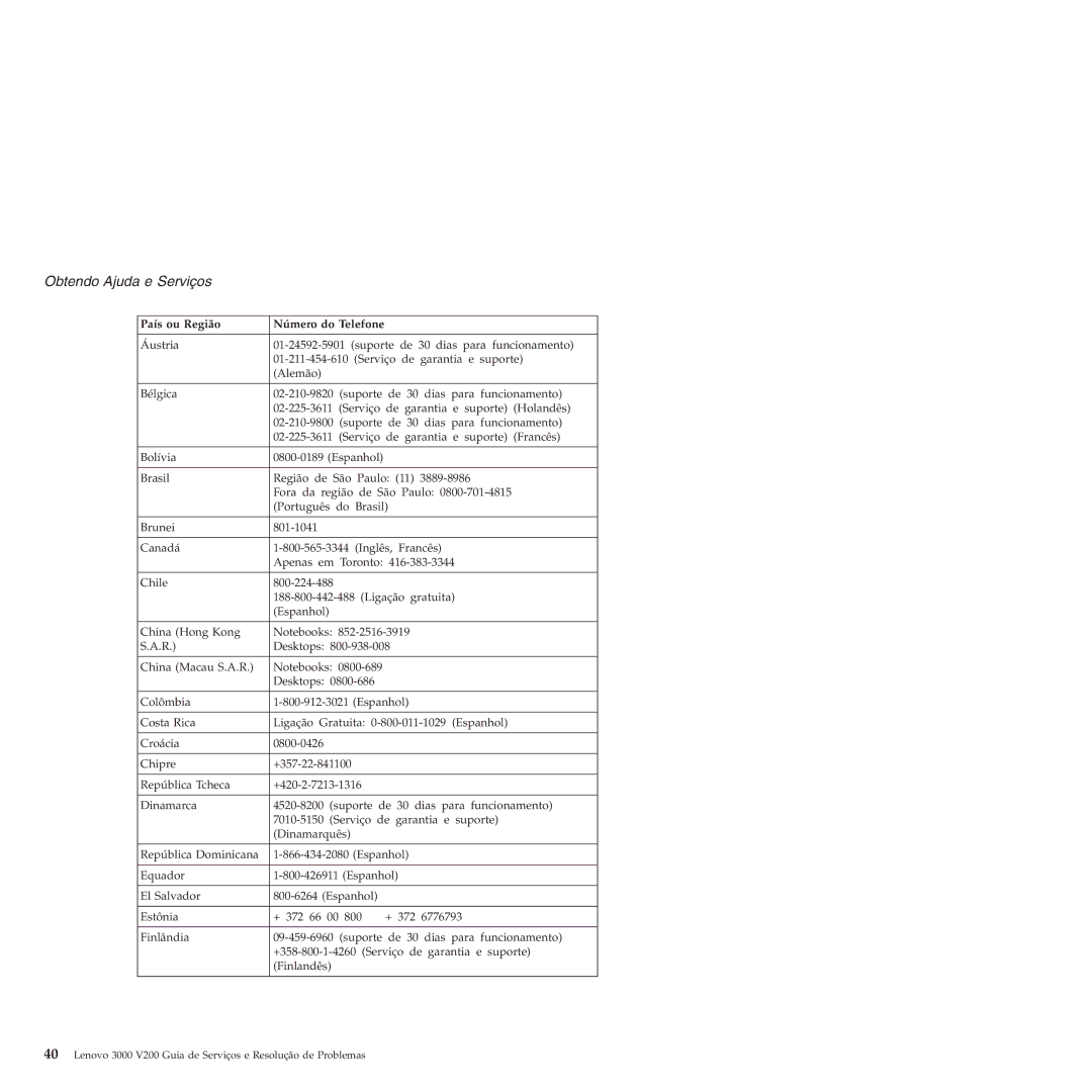 Lenovo 3000 V200 manual Obtendo Ajuda e Serviços 